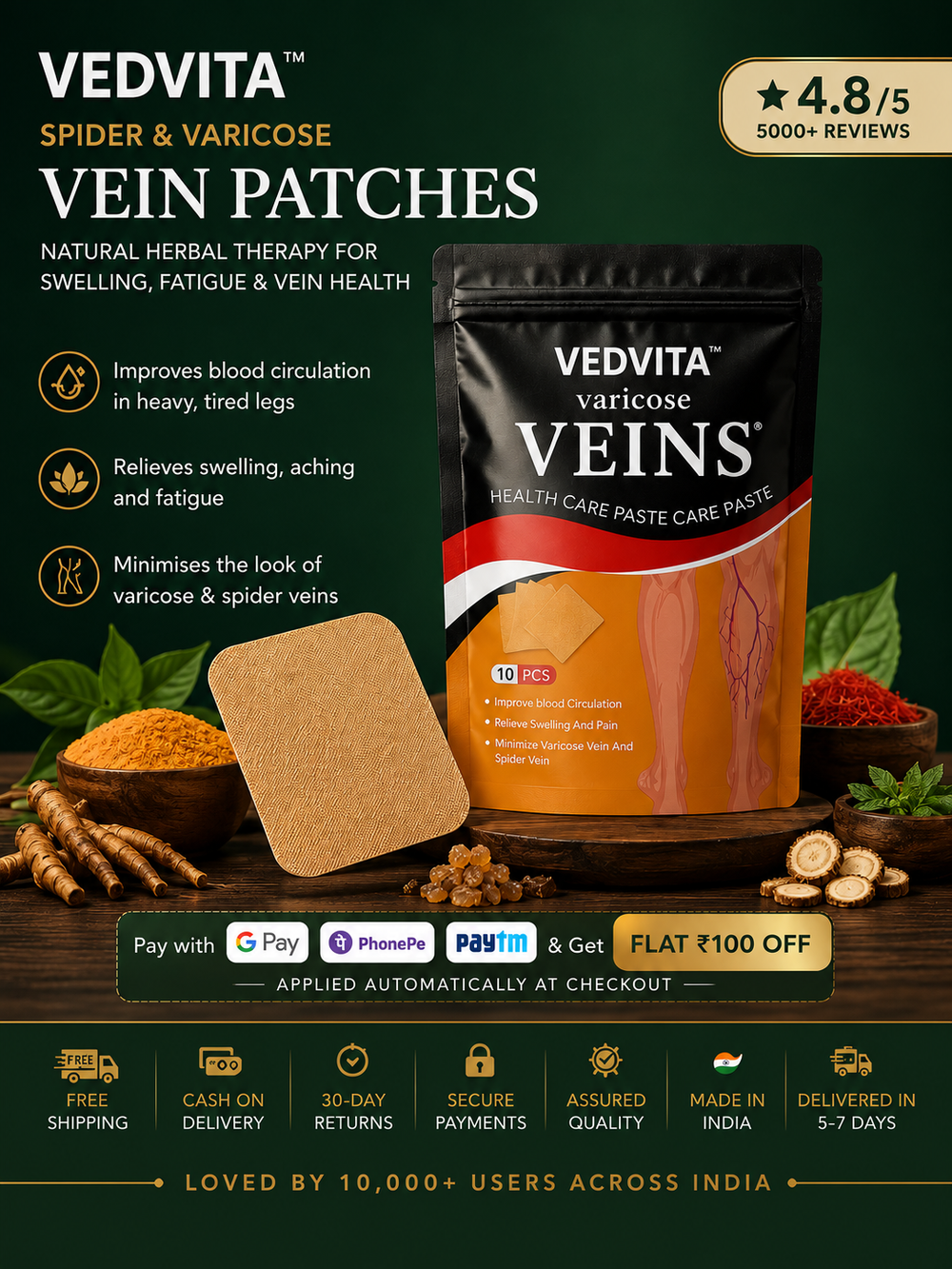 Vedvita™ Spider & Varicose Vein Patches | Natural Herbal Therapy for Swelling, Fatigue & Vein Health