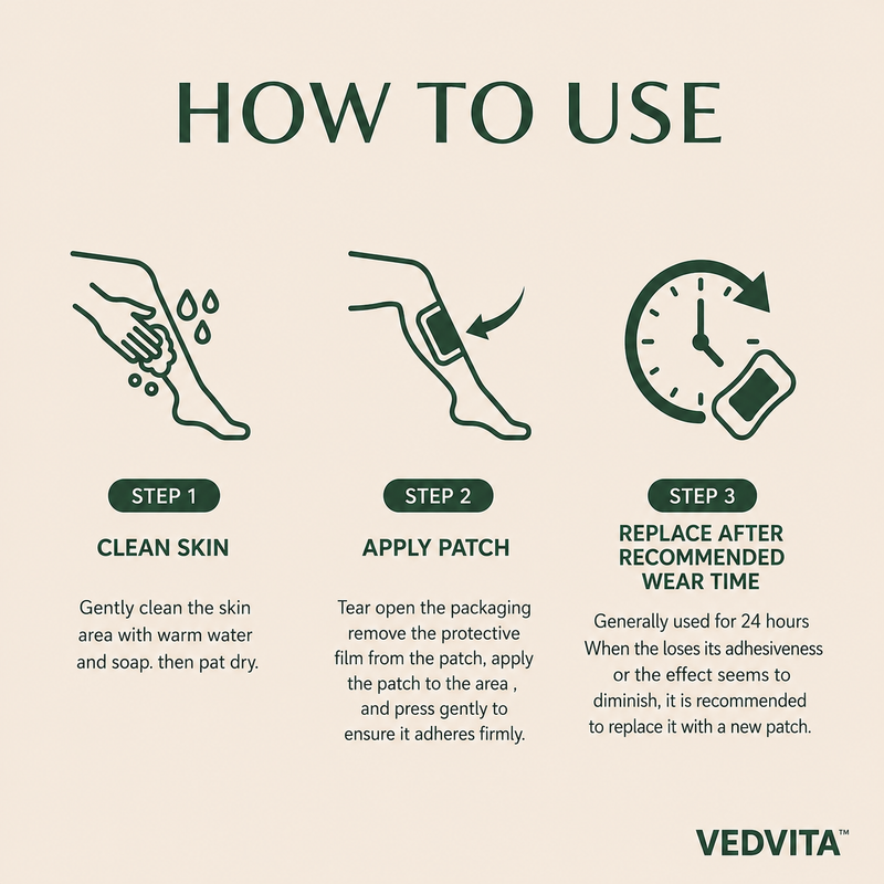 How to use